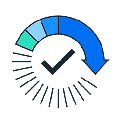 increasing graph